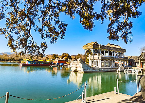 The Summer Palace, Beijing